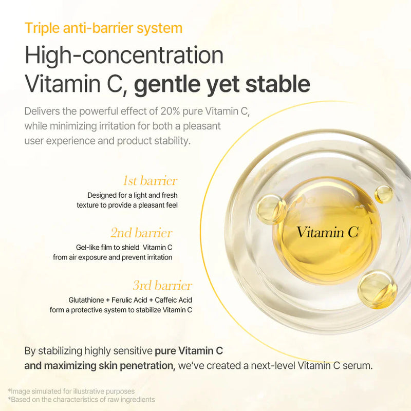 mixsoon Vitamin C 20 Serum MIXSOON
