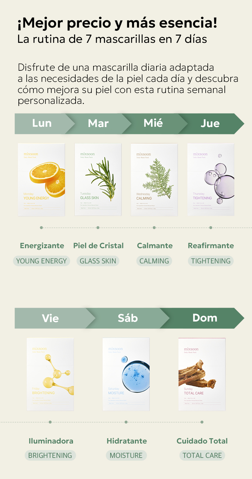 mixsoon Daily Mask Pack Tuesday MIXSOON