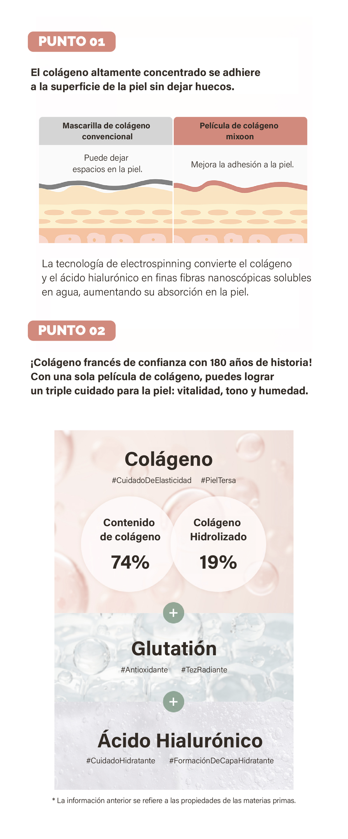 mixsoon Melting Collagen Cheek Film MIXSOON